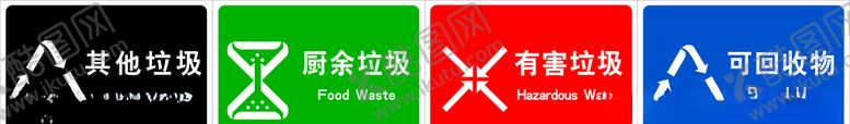 编号：53900009290443068766【酷图网】源文件下载-垃圾分类标志
