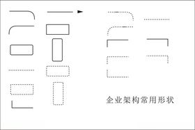 互联网企业平台架构逻辑立体PPT