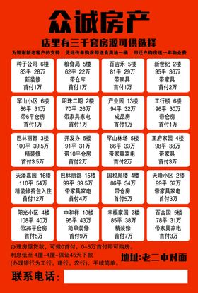 房产传单