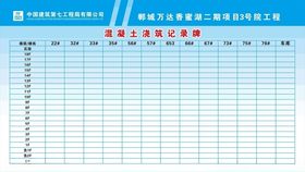 混凝土浇筑记录牌