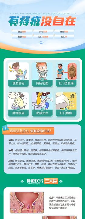 痔疮海报