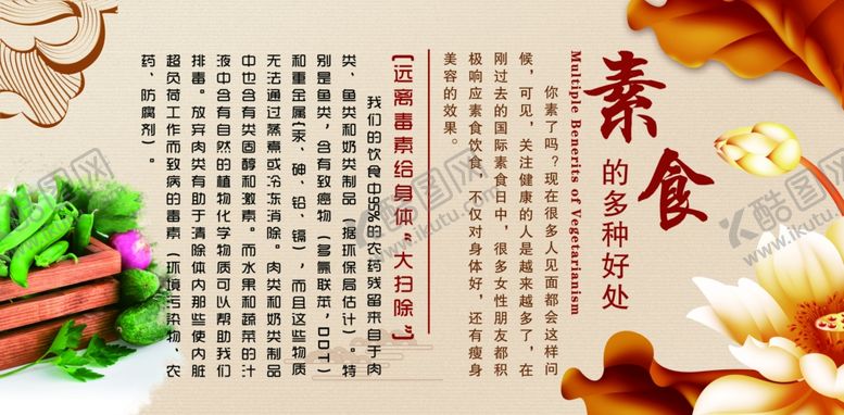 编号：22354305012207545155【酷图网】源文件下载-素食的好处