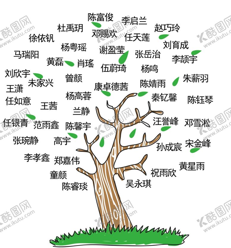 编号：15283209221143131983【酷图网】源文件下载-名字树照片树名字照片拼心福禄树