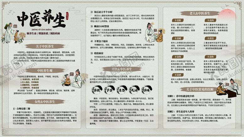 编号：27642111171147291683【酷图网】源文件下载-中医展板