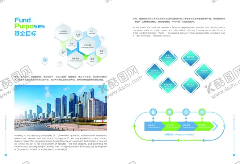 编号：76530707061143301709【酷图网】源文件下载-项目画册