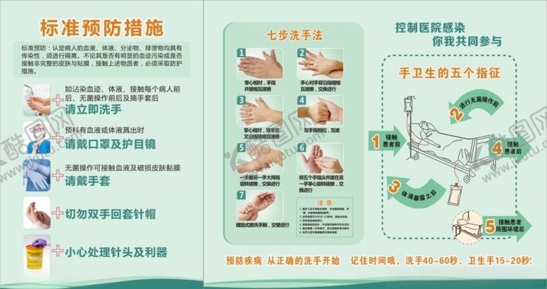 编号：68618110241733217092【酷图网】源文件下载-标准洗手法