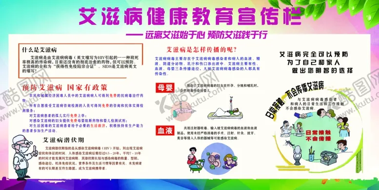 编号：11556306241835437911【酷图网】源文件下载-艾滋病健康教育宣传栏