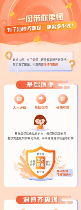 医疗金融保险长图