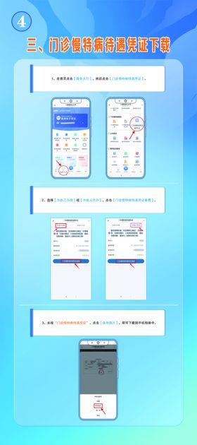 手机支付流程展示图