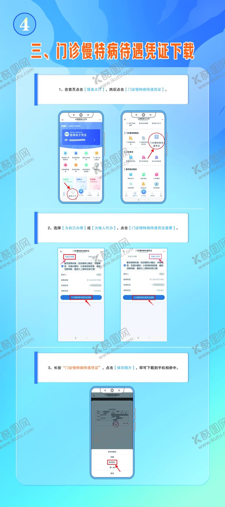 编号：84969604081335235117【酷图网】源文件下载-手机支付流程展示图