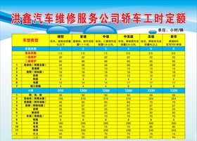汽车维修工时牌