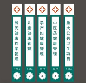 医院档案盒标签