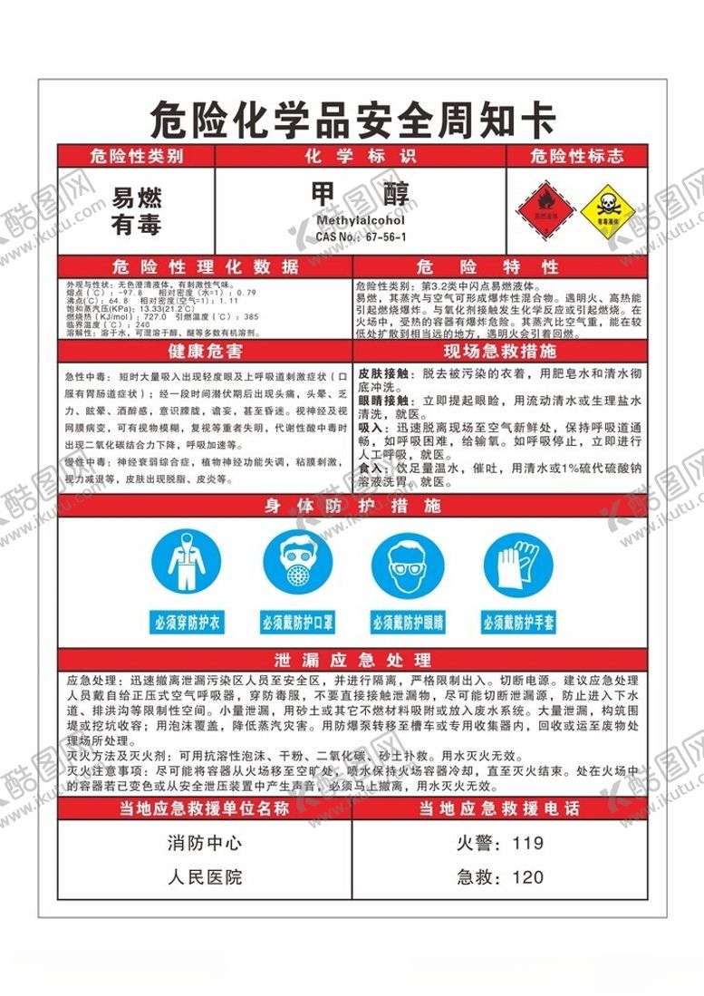编号：57080902171730107286【酷图网】源文件下载-危险化学品