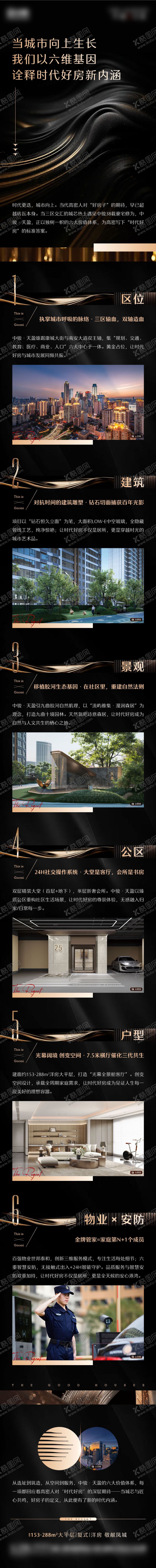 编号：22172311181627467408【酷图网】源文件下载-地产长图