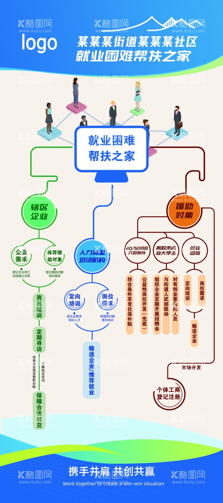 编号：56109202181236147258【酷图网】源文件下载-就业困难帮扶展架易拉宝