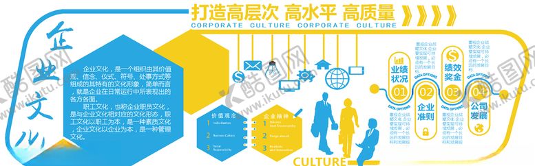 编号：43425207070110529232【酷图网】源文件下载-企业文化墙