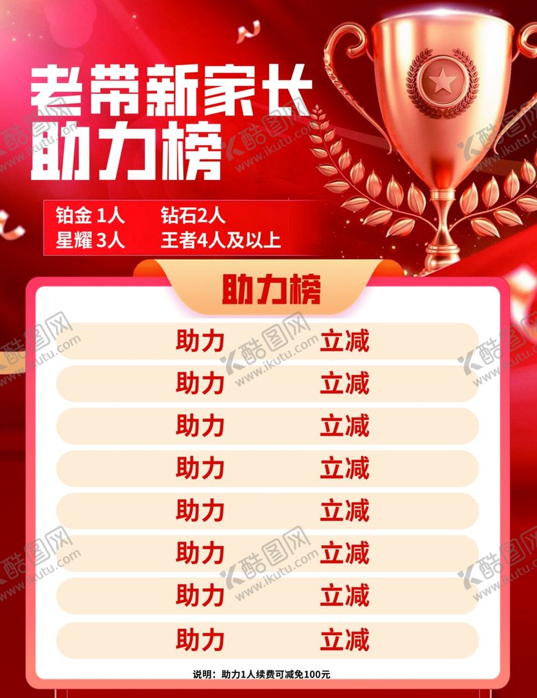 编号：85639705051714118204【酷图网】源文件下载-光荣榜助力榜展示