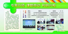 专家引领课题带动科研兴校