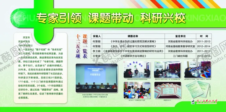 编号：65164806162218095463【酷图网】源文件下载-专家引领课题带动科研兴校