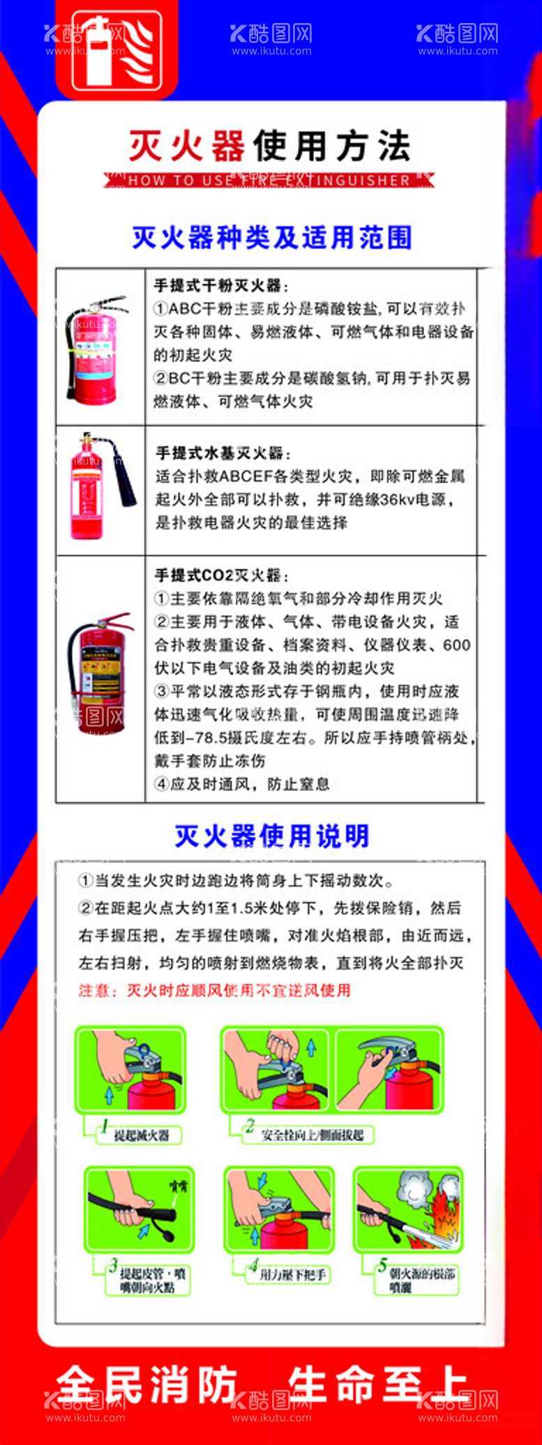 编号：37627101182310056606【酷图网】源文件下载-灭火器使用方法灭火器使用说明