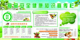 食品安全健康宣传栏