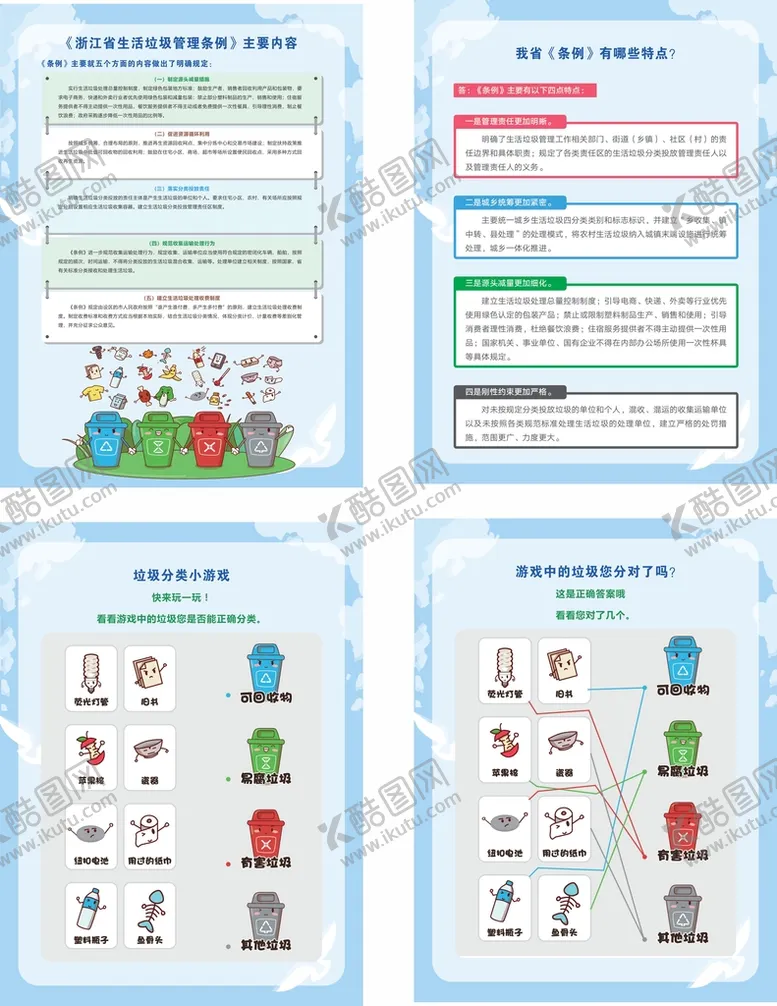 编号：74086110100451518621【酷图网】源文件下载-生活垃圾管理条例