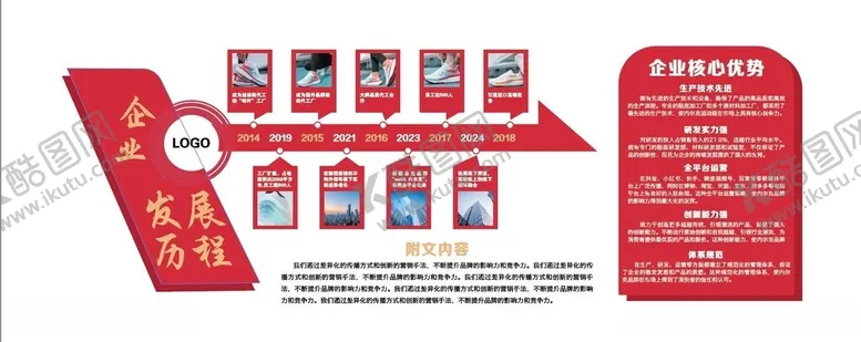 编号：10237402061909123375【酷图网】源文件下载-企业发展历程文化墙