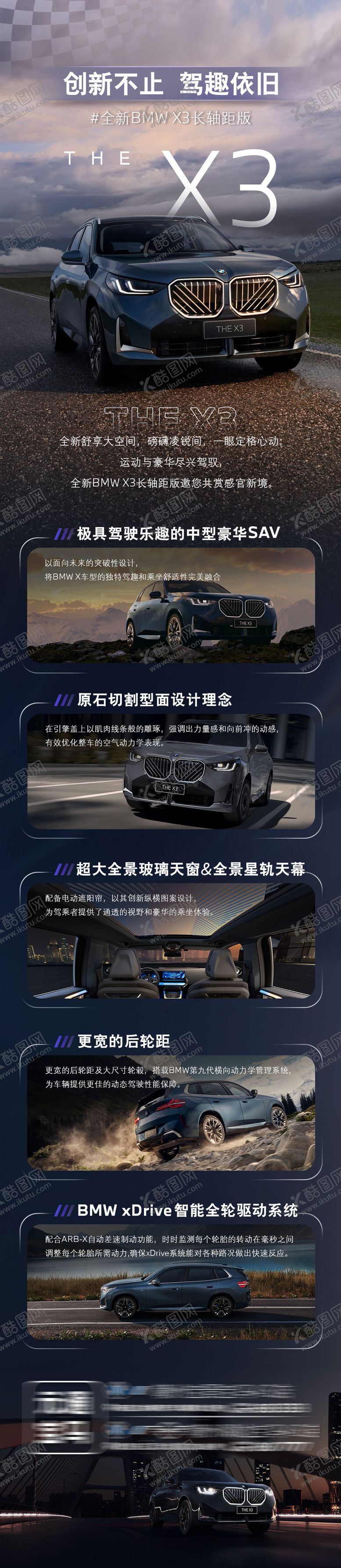 编号：40311808280929129618【酷图网】源文件下载-新车上市亮点长图海报