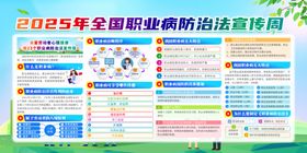 2025年职业病防治法宣传海报