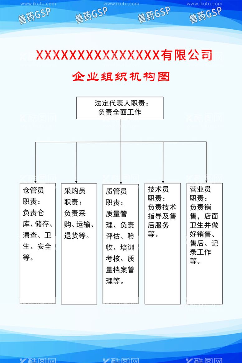 编号：66862911131100004197【酷图网】源文件下载-兽药企业组织机构