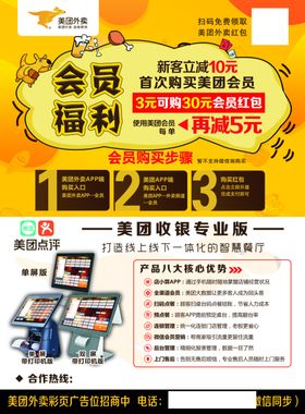 美团外卖会员宣传彩页海报