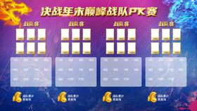 企业巅峰之战海报设计