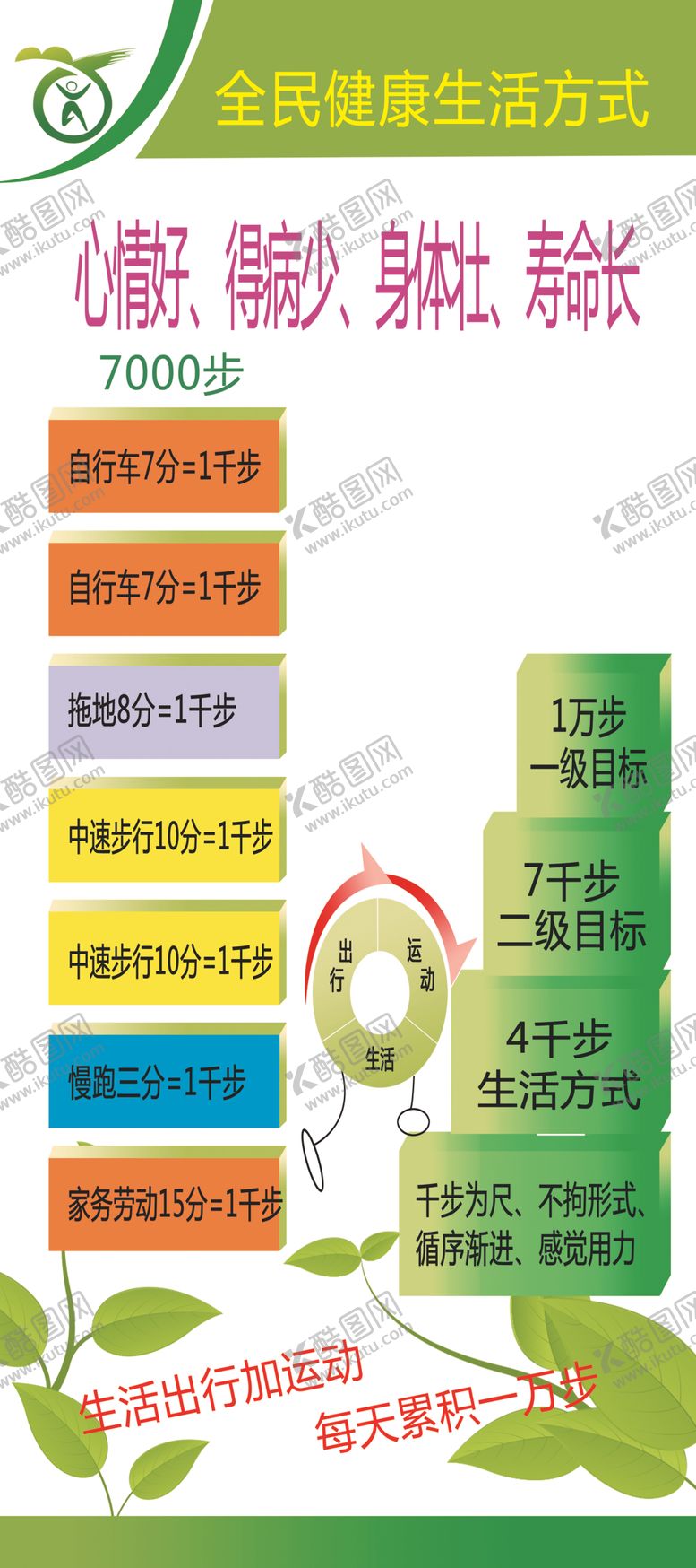 编号：45092206142223354376【酷图网】源文件下载-全民健康生活方式