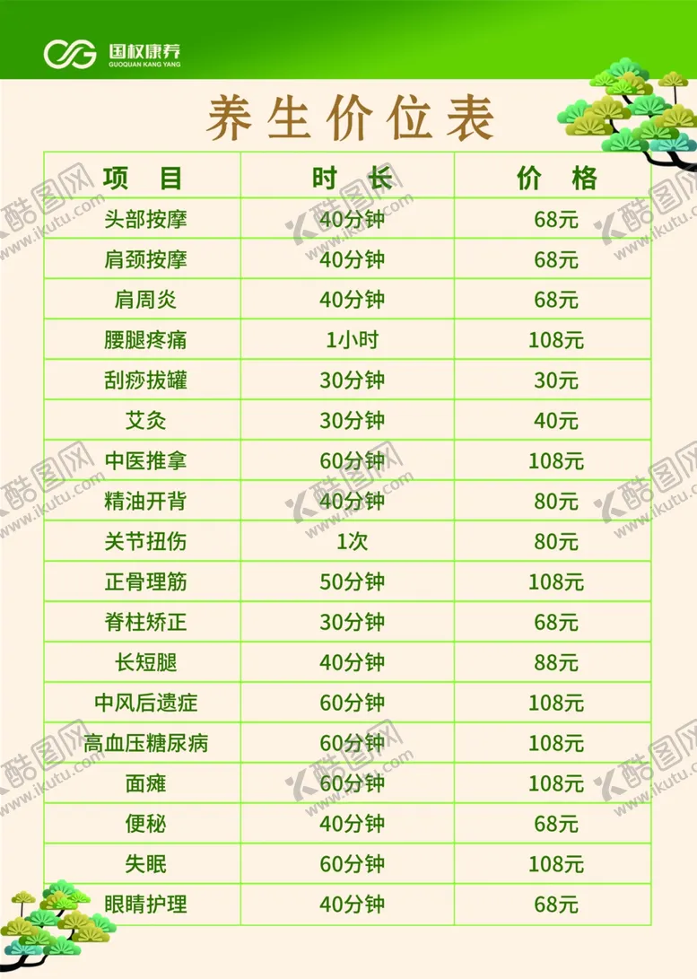 编号：15871402090538314736【酷图网】源文件下载-养生价位表