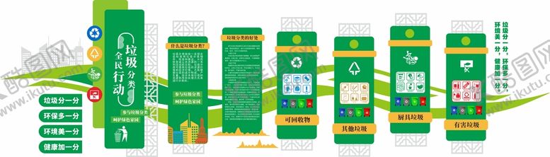 编号：87446302050522504354【酷图网】源文件下载-垃圾分类文化墙