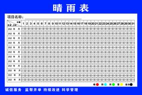 工程项目晴雨表