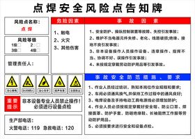 点焊安全风险点告知牌