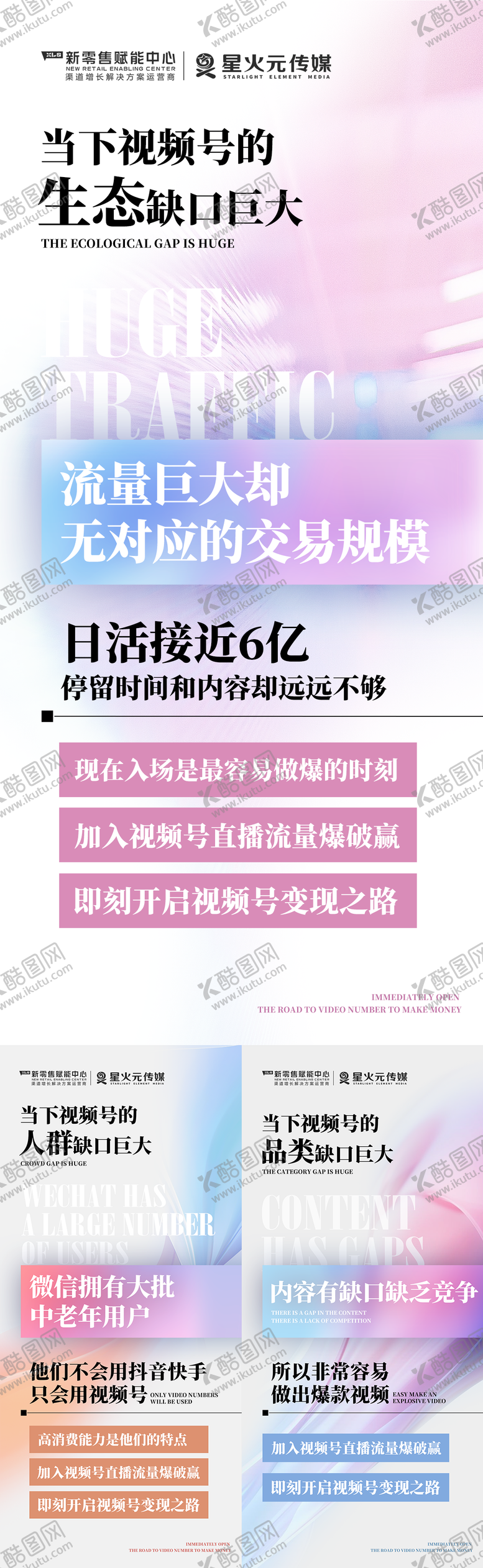 编号：76550611210629428775【酷图网】源文件下载-医造势培训预热造势活动系列海报