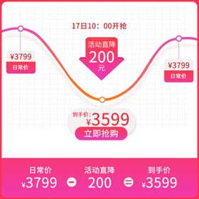 年中庆海报