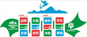 企业宗旨国家电网