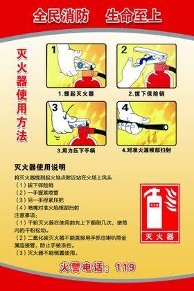 编号：37265410010337403581【酷图网】源文件下载-灭火器使用方法