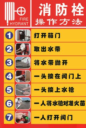 消防栓操作方法