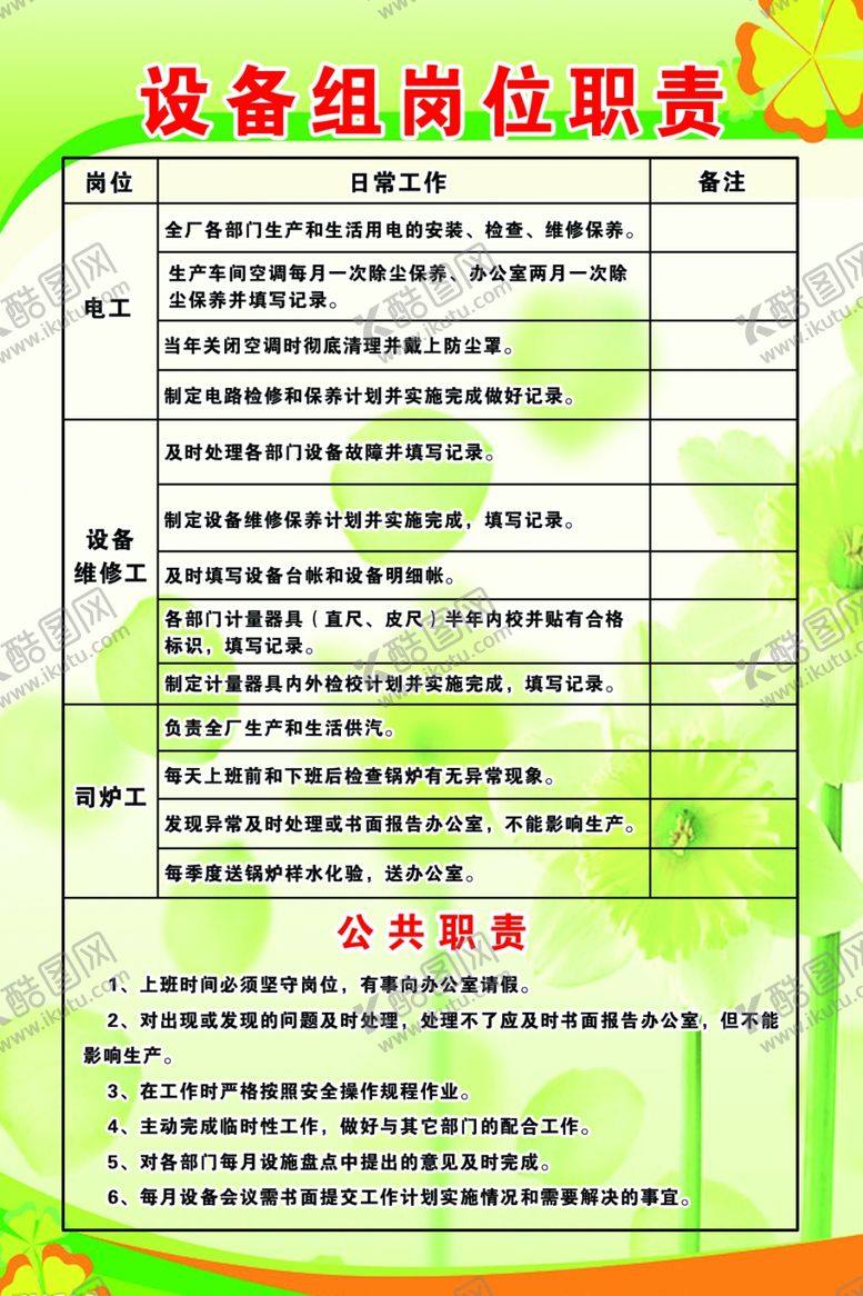 编号：89351710181339068588【酷图网】源文件下载-设备组岗位职责