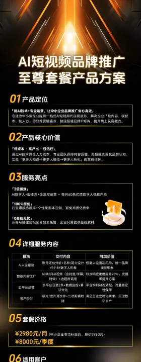 AI短视频黑金长图海报