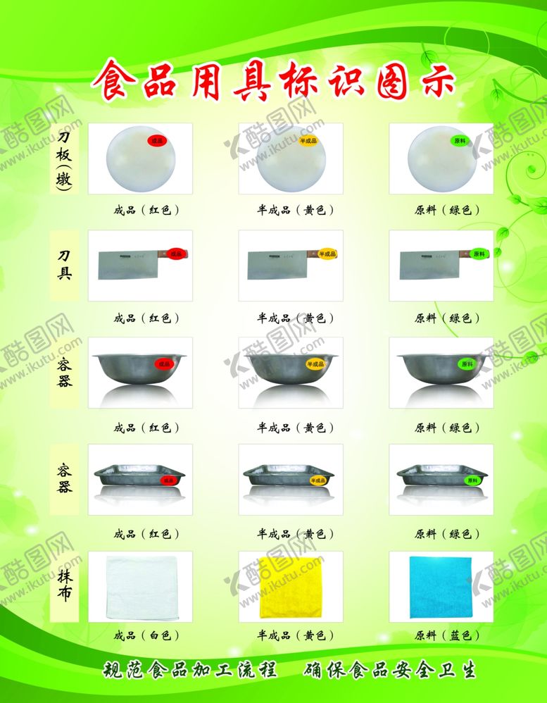 编号：55502906260856142078【酷图网】源文件下载-食品用具标识图示