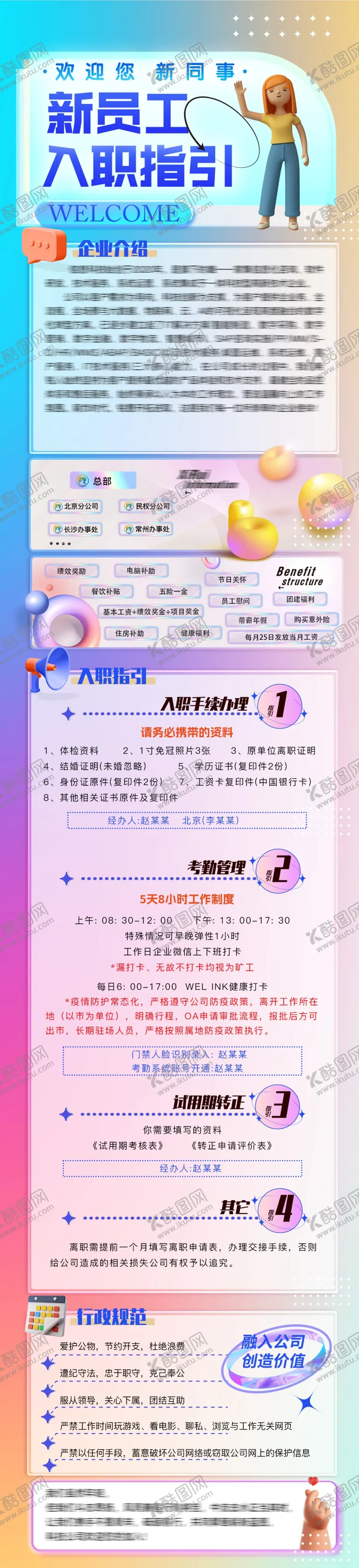 编号：84126312230004167340【酷图网】源文件下载-新员工指引