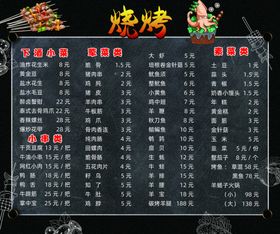 烧烤店菜单黑金黑板个性