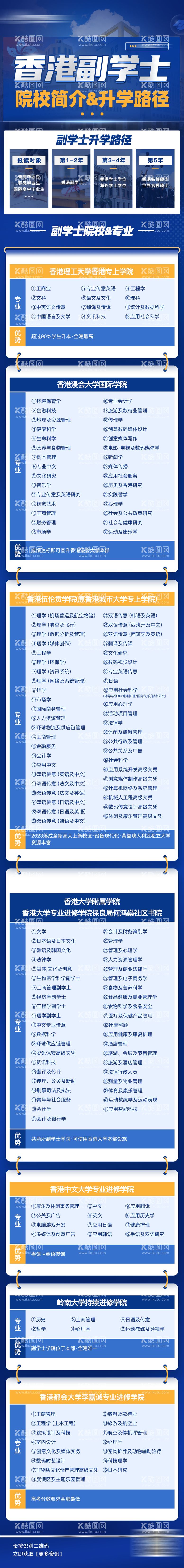 编号：30266711291300032782【酷图网】源文件下载-招生培训留学长图海报