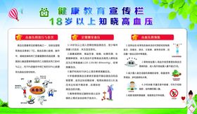 展版度图背景高血压蓝色