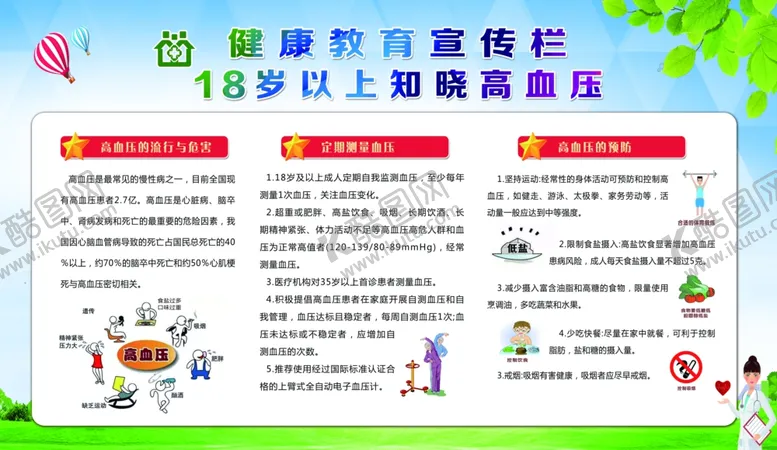 编号：28944407010528292324【酷图网】源文件下载-展版度图背景高血压蓝色